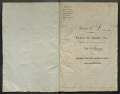Tirage au sort (arrondissement d'Abbeville) de l'année 1821