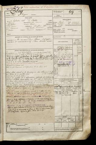 Eloy, Paul Eugène, né le 17 septembre 1896 à Bussu (Somme), classe 1916, matricule n° 517, Bureau de recrutement de Péronne