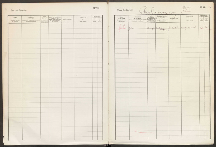 Table du répertoire des formalités, de Prokopowiez à Tritz, registre n° 60 (Conservation des hypothèques de Montdidier)