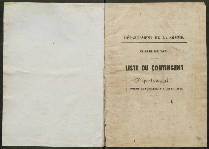 Liste du contingent (ensemble du département) de l'année 1853