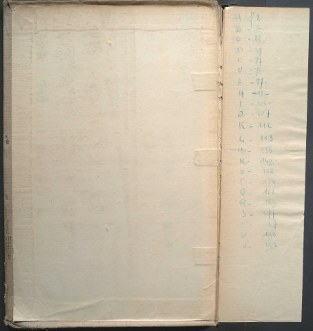 Table des successions et absences du bureau de Doullens