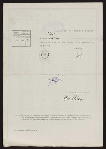 Liste électorale : Thièvres