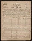 Dénombrement de la population 1891 : Fluy (feuilles ménages)