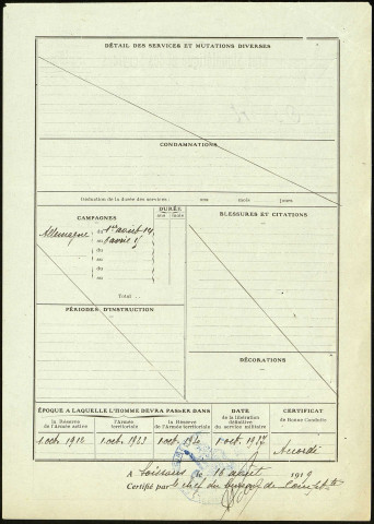 Ossart, Gilbert Joseph Marie, né le 11 avril 1889 à Brévillers (Somme), classe 1909, matricule n° 14, Bureau de recrutement d'Amiens