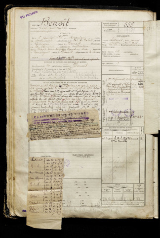 Benoît, Joseph Jean Baptiste, né le 08 janvier 1896 à Rocquigny (Pas-de-Calais), classe 1916, matricule n° 558, Bureau de recrutement d'Abbeville