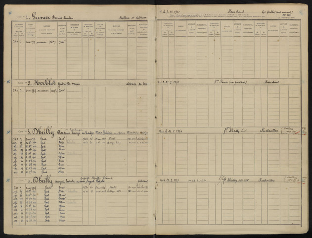 Répertoire des formalités hypothécaires, du 05/05/1937 au 28/07/1937, registre n° 506 (Abbeville)