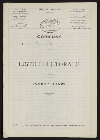 Liste électorale : Bernaville