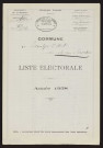 Liste électorale : Lanches-Saint-Hilaire, Section de Lanches