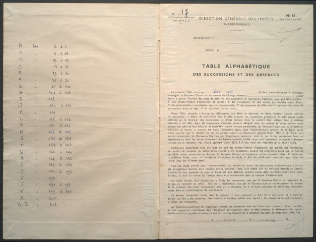 Table des successions et absences du bureau de Saint-Riquier