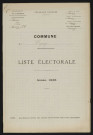 Liste électorale : Cagny