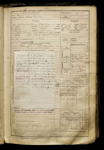 Boinet, Elphège Laurent Victor, né le 19 décembre 1882 à Woignarue (Somme), classe 1902, matricule n° 1125, Bureau de recrutement d'Abbeville