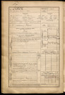 Vivien, Jules Georges Pascal, né le 07 avril 1868 à Varennes (Somme), classe 1888, matricule n° 274, Bureau de recrutement d'Abbeville
