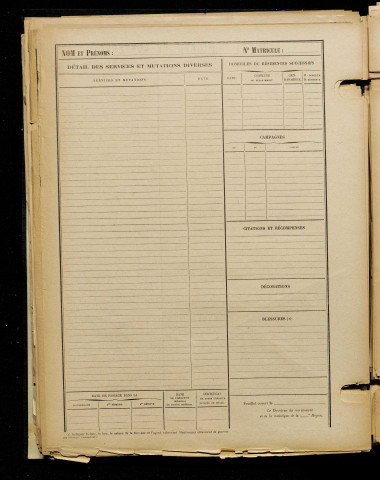 Inconnu, classe 1915, matricule n° 1040, Bureau de recrutement de Péronne