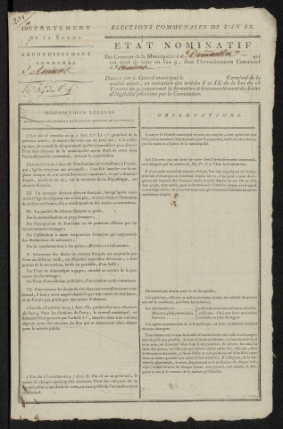 État nominatif des citoyens qui ont le droit de voter. Élections communales de l'an 9 : Dommartin