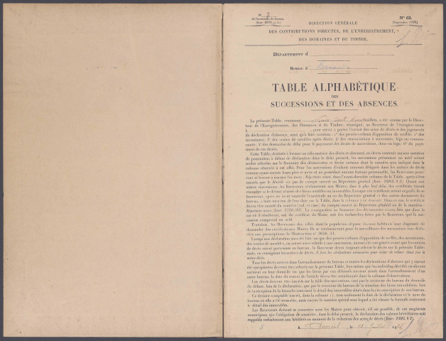 Table des successions et absences du bureau de Bernaville