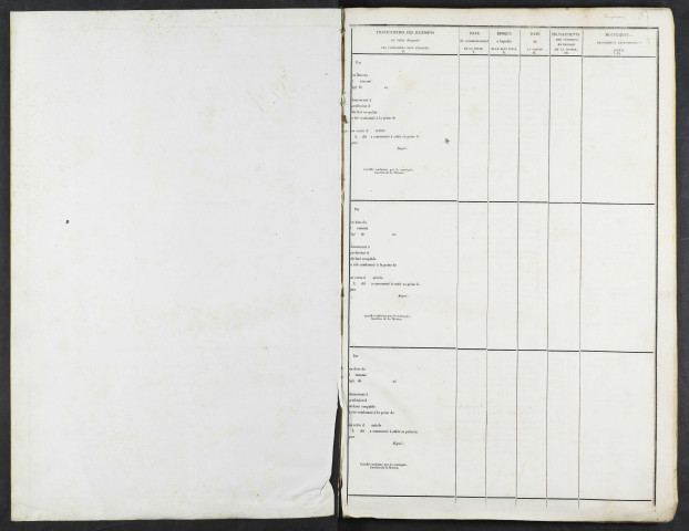Maison d'arrêt d'Abbeville. Condamnés. Registre d'écrou : numéros 1 à 895. 04 janvier 1842 - 10 août 1845