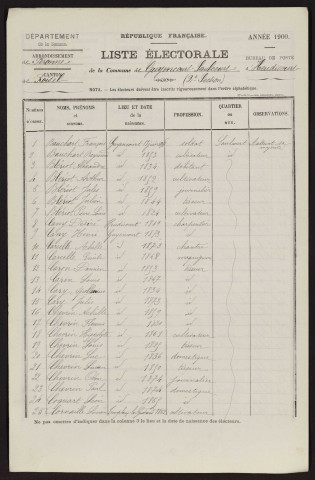 Liste électorale : Guyencourt-Saulcourt, 2ème Section