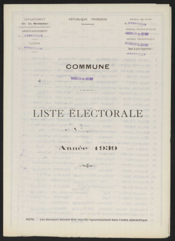 Liste électorale : Vauchelles-les-Quesnoy
