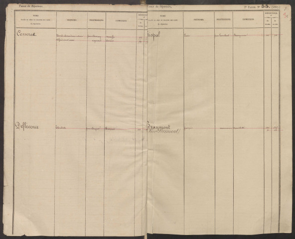 Table du répertoire des formalités, Noms nouveaux, registre n° 19 (Conservation des hypothèques de Doullens)