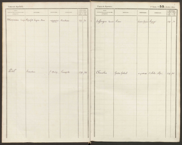 Table du répertoire des formalités, Noms nouveaux, registre n° 21 (Conservation des hypothèques de Doullens)