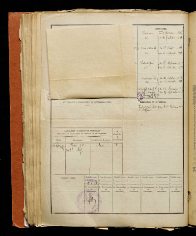 Fracy, Sosthène Louis, né le 26 mars 1897 à Oisemont (Somme), classe 1917, matricule n° 356, Bureau de recrutement d'Amiens