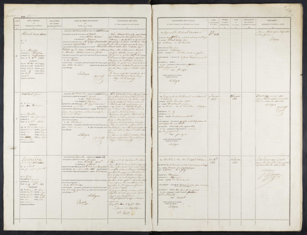 Maison d'arrêt d'Amiens. Arrêt. Registre d'écrou : numéros 1 à 634. 08 décembre 1852 - 26 octobre 1853