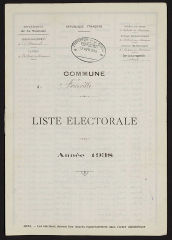 Liste électorale : Forceville