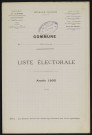 Liste électorale : Dreuil-lès-Amiens