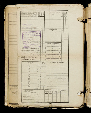 Houbron, Etienne Henri, né le 22 décembre 1889 à Rue (Somme), classe 1909, matricule n° 882, Bureau de recrutement d'Abbeville