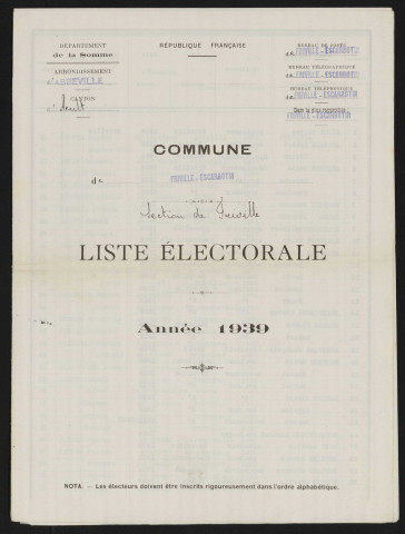 Liste électorale : Friville-Escarbotin, Section de Friville