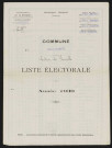 Liste électorale : Friville-Escarbotin, Section de Friville