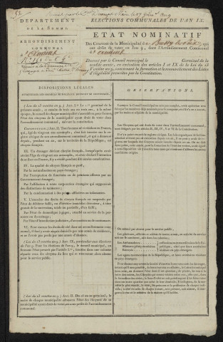 État nominatif des citoyens qui ont le droit de voter. Élections communales de l'an 9 : Bussy-lès-Poix