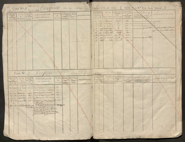 Répertoire des formalités hypothécaires, du 29 pluviôse an 12 au 15 floréal an 12, registre n° 032 (Péronne)