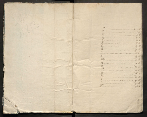 Registre indicateur, de A à W, registre n° sans numéro (Péronne)