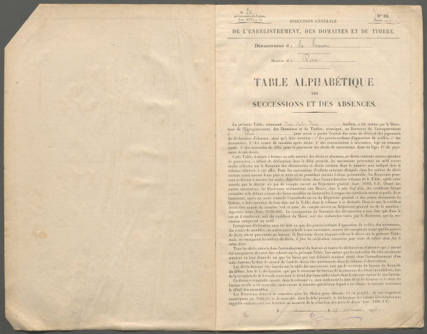 Table des successions et absences du bureau de Rue