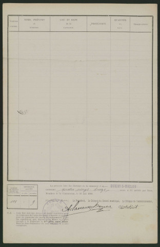 Liste électorale : Buigny-Saint-Maclou