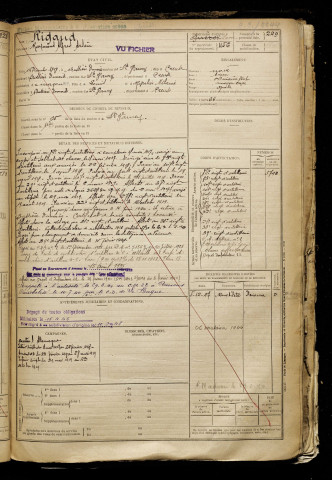 Rigaud, Raymond Alfred Arsène, né le 14 décembre 1898 à Bussière-Dunoise (Creuse), classe 1918, matricule n° 456, Bureau de recrutement de Péronne