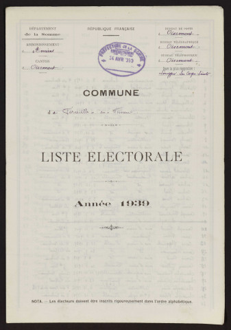 Liste électorale : Forceville-en-Vimeu