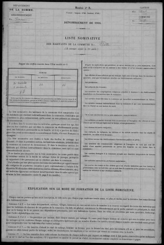 Recensement de la population : Potte