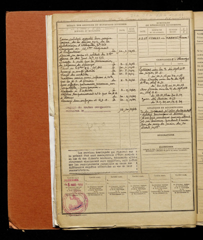 Delcourt, Alcide Jules Fernand, né le 15 février 1897 à Titre (Le) (Somme), classe 1917, matricule n° 261, Bureau de recrutement d'Abbeville