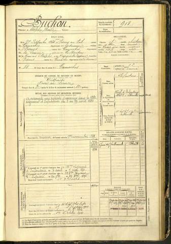 Buchon, Adolphe Emile, né le 27 septembre 1864 à Vismes-au-Val (Somme, France), classe 1884, matricule n° 918, Bureau de recrutement d'Abbeville
