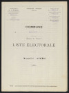 Liste électorale : Mareuil-Caubert, Section de Caubert