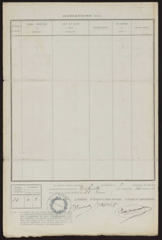 Tableau de rectification complémentaire de la liste électorale : Ham (Estouilly)