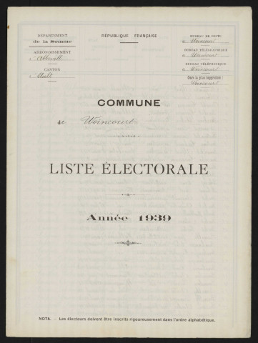 Liste électorale : Woincourt