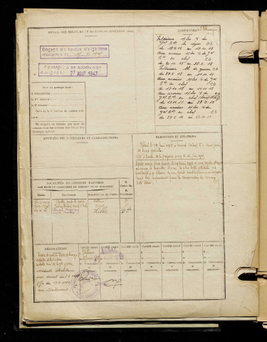 Ricquebourg, Robert Maurice Georges, né le 09 février 1898 à Villers-Faucon (Somme), classe 1918, matricule n° 283, Bureau de recrutement d'Amiens