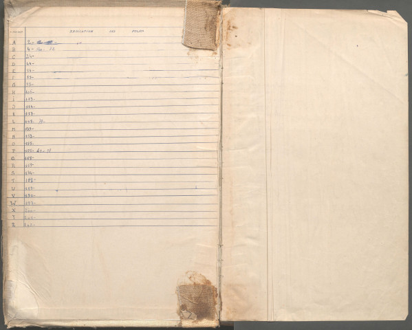 Table des successions et absences du bureau de Picquigny