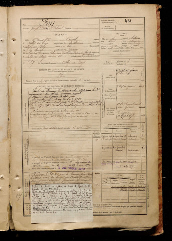 Foy, Joseph Désiré Richard, né le 15 mars 1872 à Rouvrel (Somme), classe 1892, matricule n° 431, Bureau de recrutement de Péronne