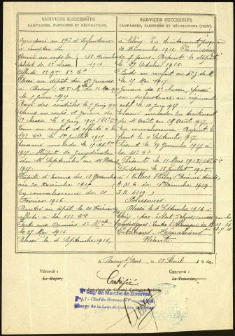 Gratenois, André Gaston, né le 30 avril 1895 à Arguel (Somme), classe 1915, matricule n° 88, Bureau de recrutement d'Amiens