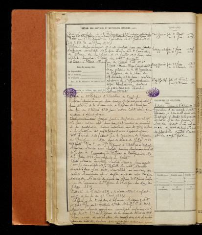 Desmetz, Jules Narcisse, né le 31 janvier 1892 à Acheux-en-Amiénois (Somme), classe 1912, matricule n° 305, Bureau de recrutement d'Abbeville