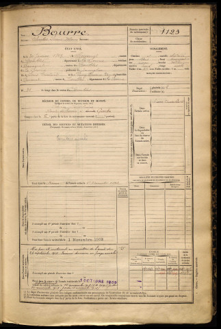 Bourre, Charles Louis Antoine, né le 30 janvier 1869 à Rancourt (Somme), classe 1889, matricule n° 1123, Bureau de recrutement de Péronne